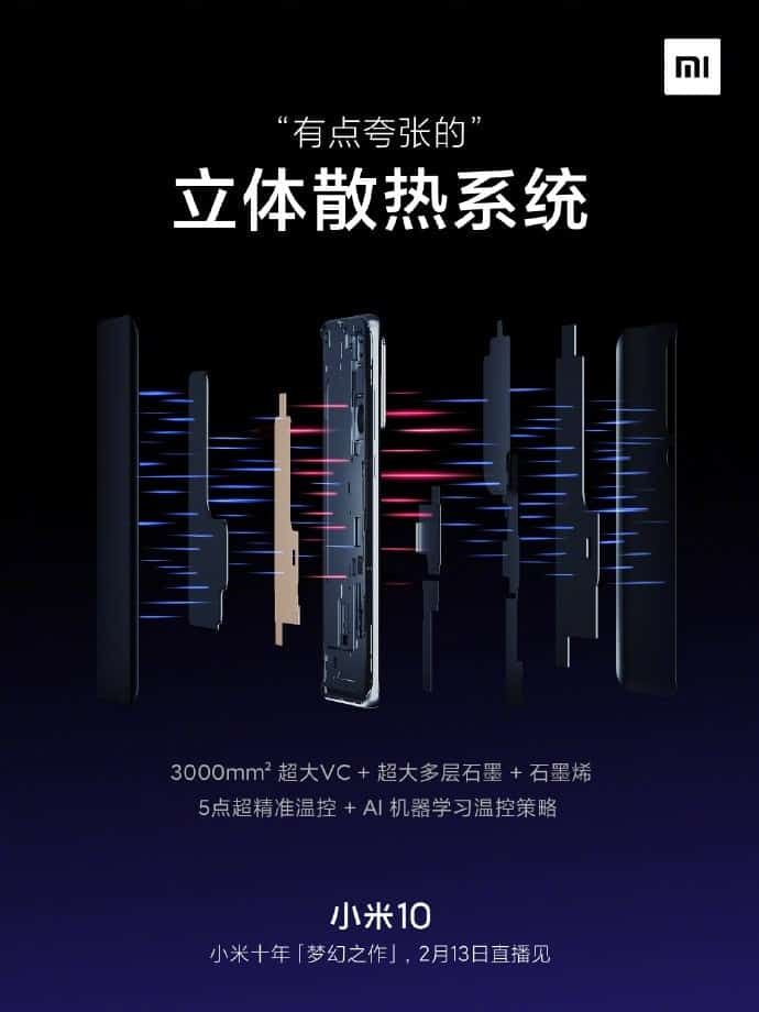Xiaomi Mi 10 To Use A Three-Dimensional Cooling System