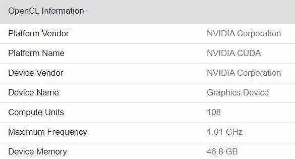 Two New Mysterious Nvidia GPUs Surfaces Online with Insane Core Counts
