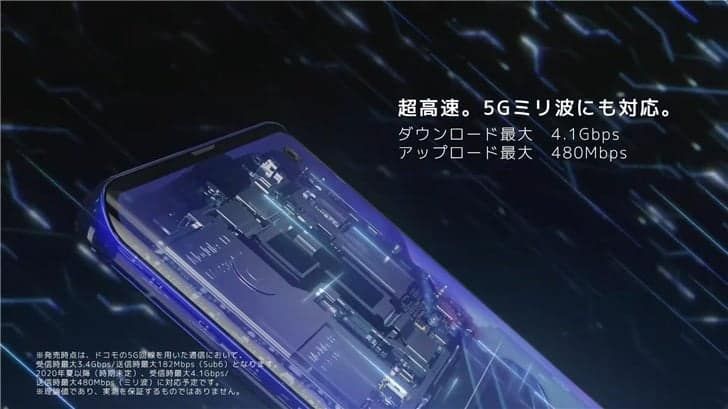 Fujitsu Arrows 5G: First Snapdragon 865 Phone With Yuba Rear Camera Design