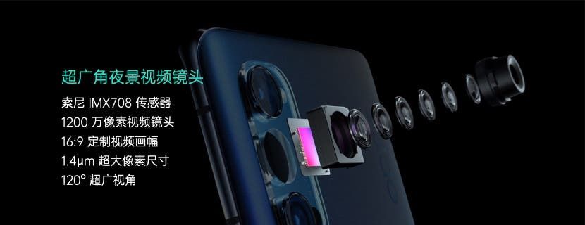 OPPO Reno 4 Pro And Standard Version Announced: Focus On Video Shooting