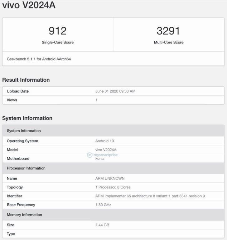 New VIVO 5G Flagship Phone Sporting Snapdragon 865 Appeared On GeekBench