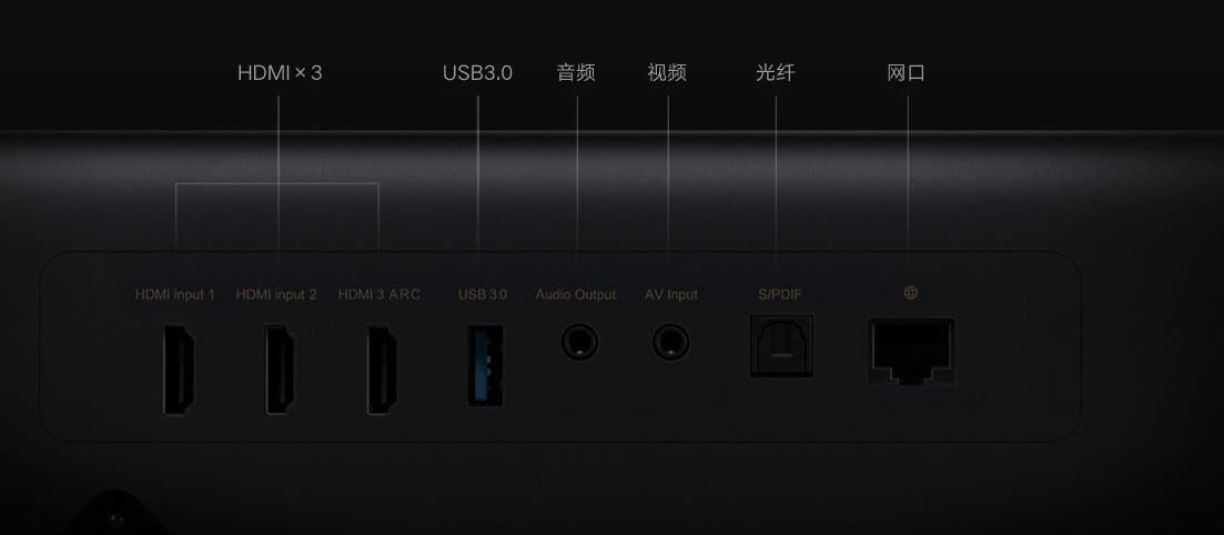 Mijia Laser Projector 1S 4K Version To Go On Sale On June 9