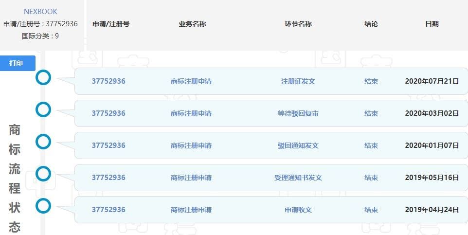 VIVO Registers iQOO Pad and iQOO Book Trademarks