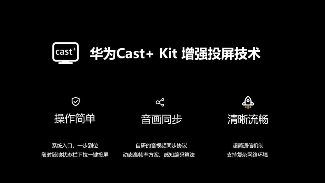 XGIMI and Huawei Jointly Launched Cast+Kit Screen Projection Enhancement Technology