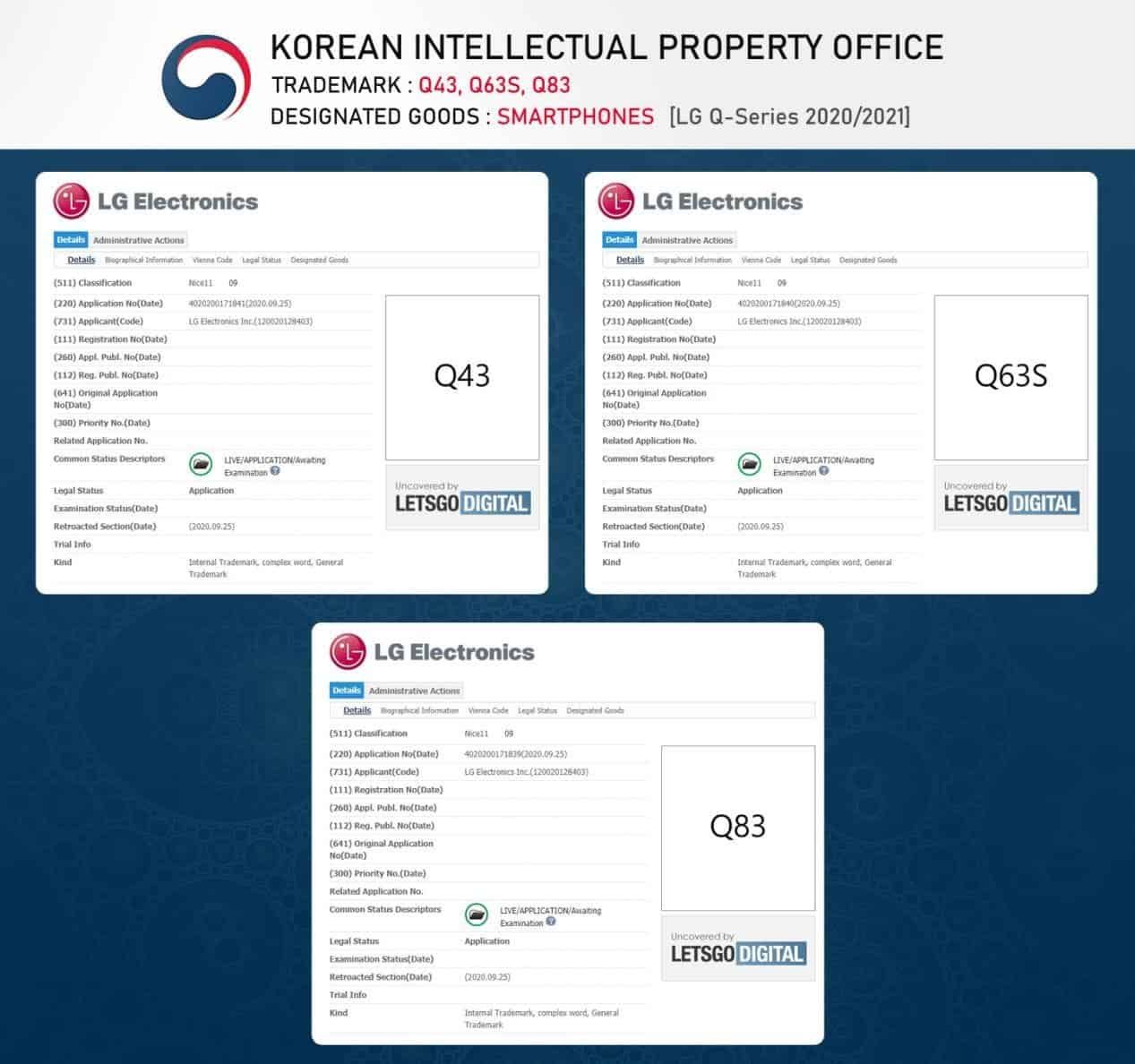 LG Q52 photos and specifications leaked before the announcement