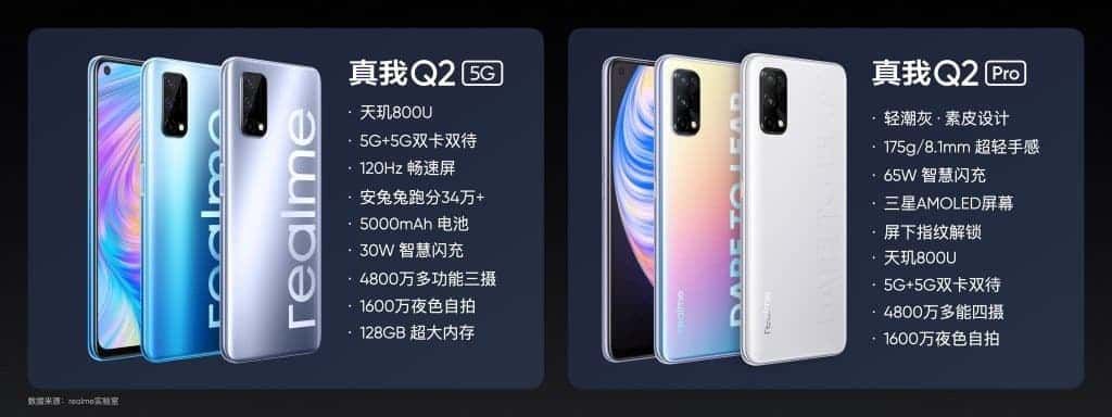 Realme Q2 and Q2 Pro Announced With A Starting Price Of 1,199 yuan ($178)