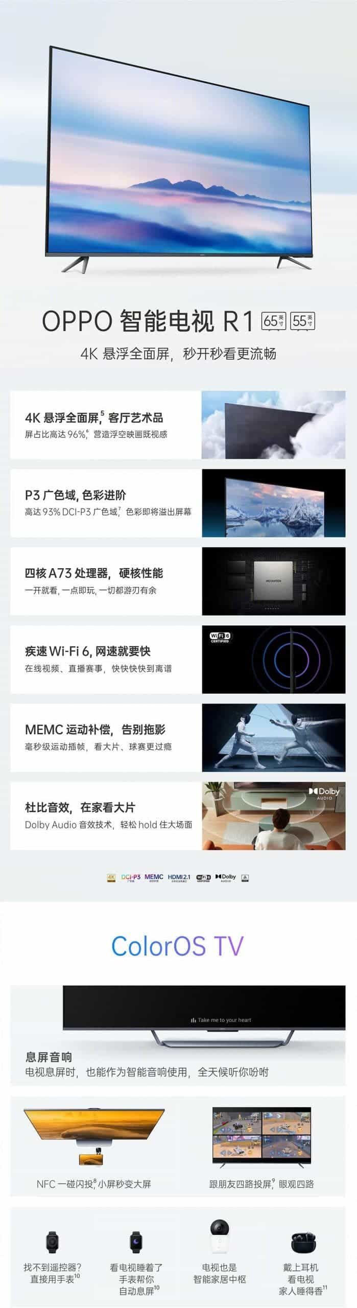OPPO Smart TV S1 and R1 Announced: Bold Move by OPPO