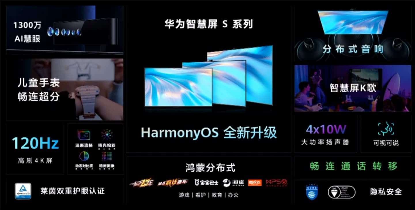Huawei Smart Screen S Series Launched, Starting At 3299 Yuan ($503)