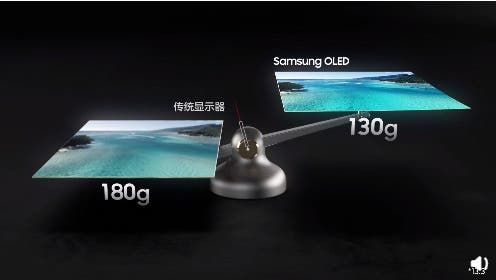 Samsung Display Showcased Under-Screen Camera Tech For Notebooks