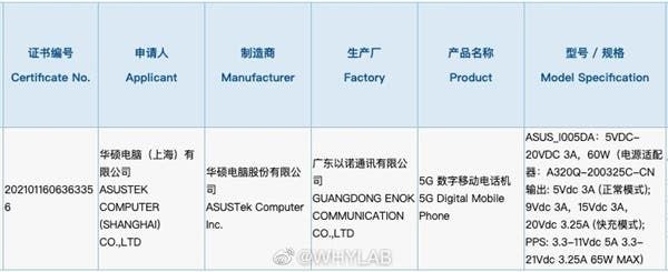 ASUS ROG Gaming Phone 5 Leaked In Spy Video and Photo