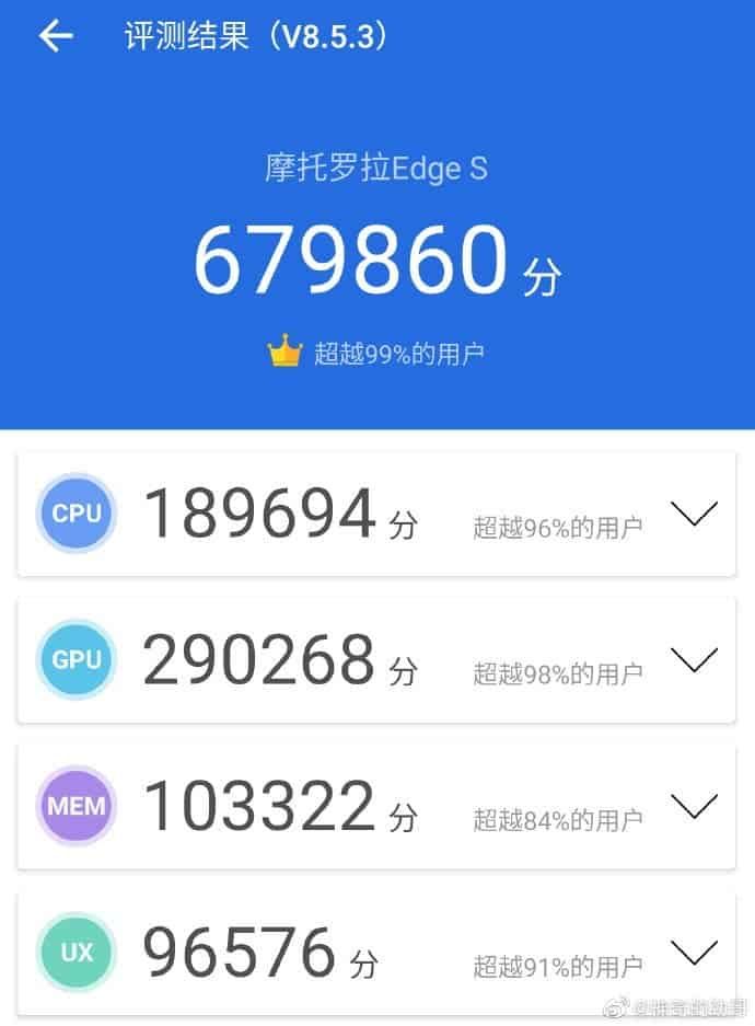 Motorola Edge S To Come With Snapdragon 870 + Turbo LPDDR5 + Turbo UFS 3.1