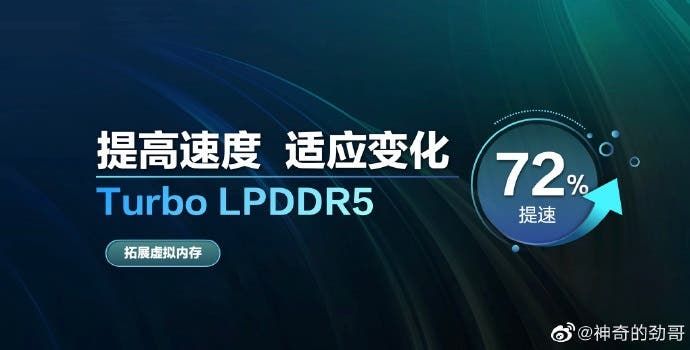 Motorola Edge S To Come With Snapdragon 870 + Turbo LPDDR5 + Turbo UFS 3.1