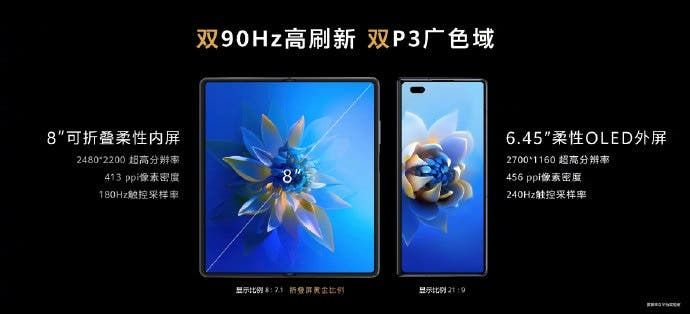 Huawei Mate X2 Is Officially Out: Everything Got Perfect