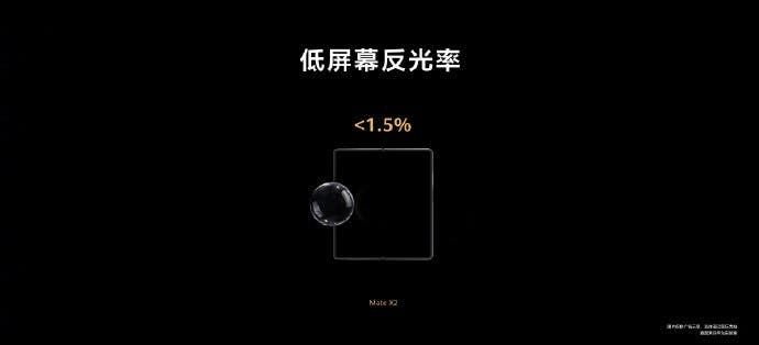 Huawei Mate X2 Is Officially Out: Everything Got Perfect