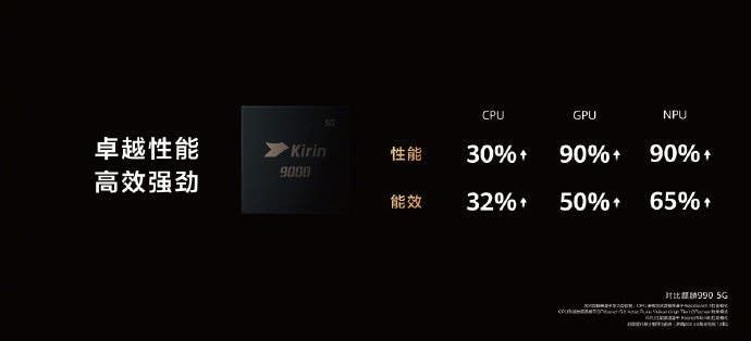 Huawei Mate X2 Is Officially Out: Everything Got Perfect