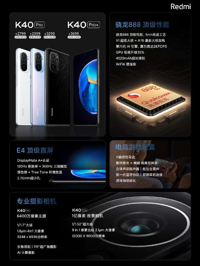Redmi K40 Pro & Redmi K40 Pro Plus Officially Unveiled