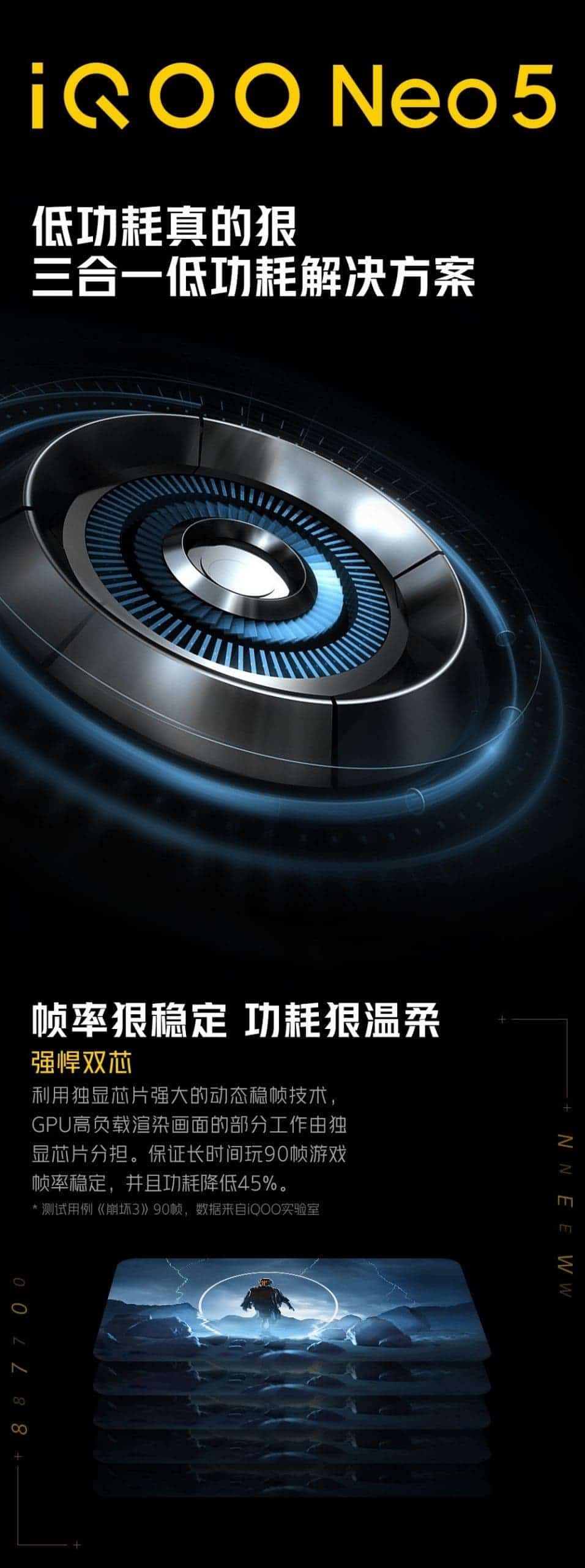 iQOO Neo 5 To Have An Independent Display Chip To Share SoC Computing Power