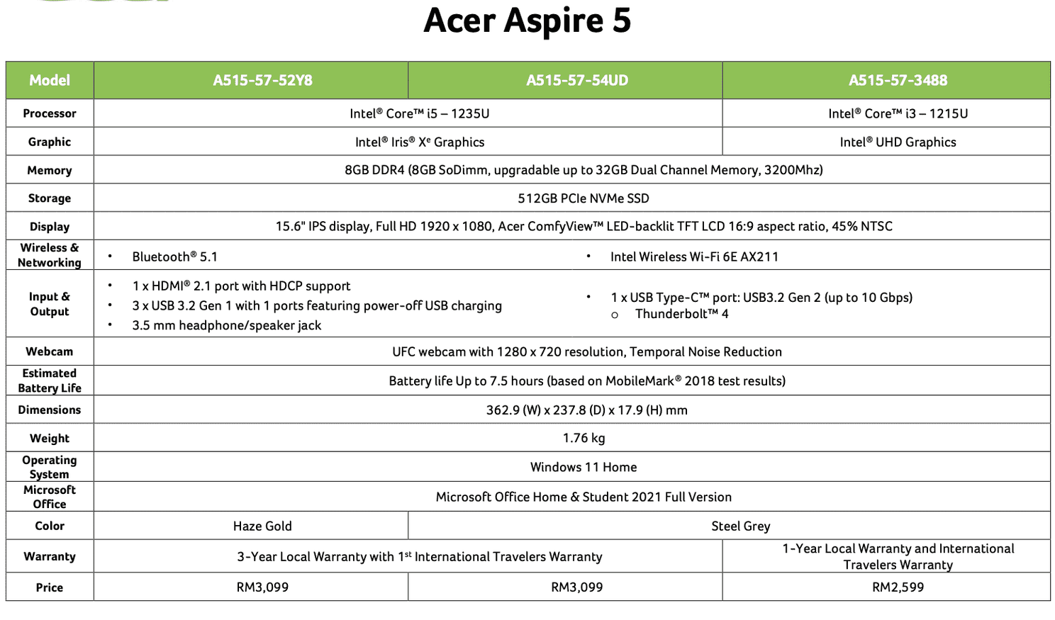 Acer Laptops Are Offered In Malaysia For Discounted Prices