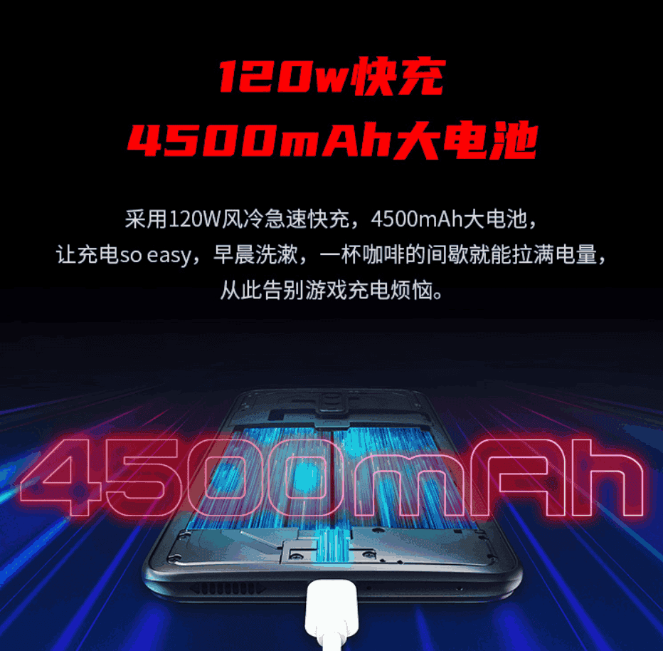 Red Magic 6 Pro Deuterium Front Transparent Version Released As Well