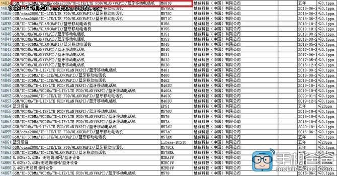 Meizu MX6 4000mAh, Helio X20 for 1799 Yuan?
