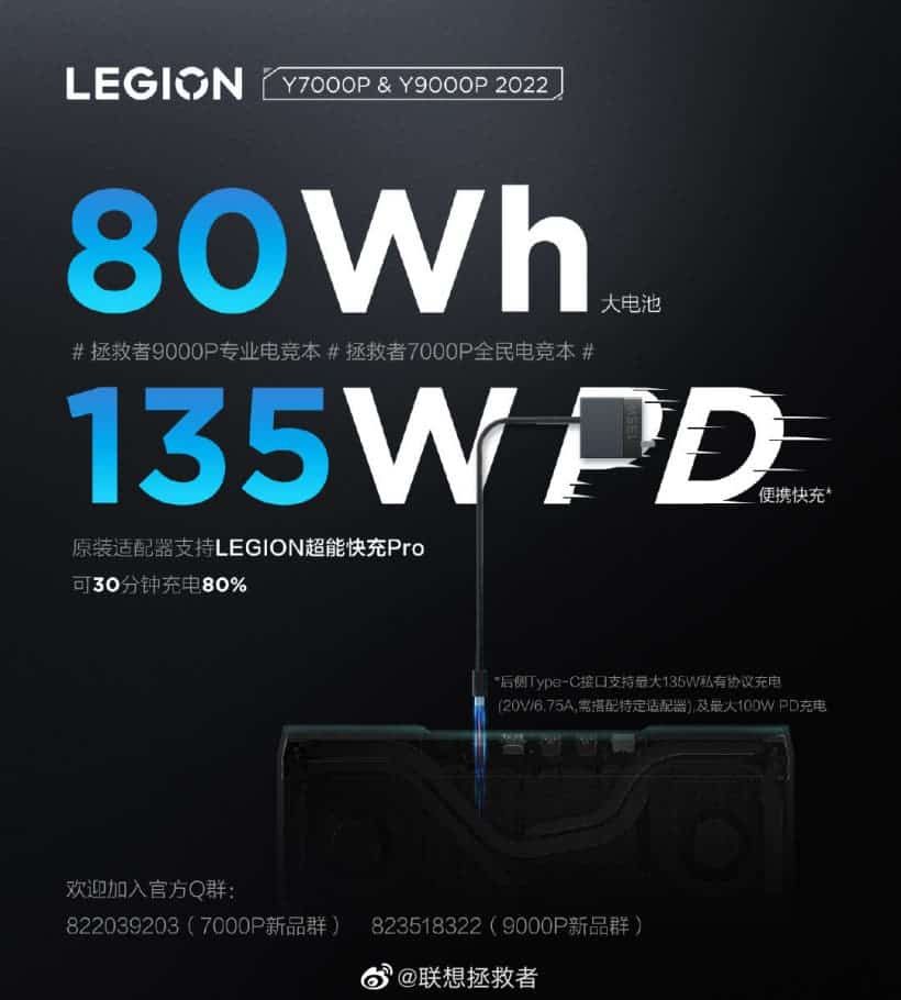 Lenovo Legion Y9000P and Legion Y7000P Gaming Notebooks To Support 135W Fast Charging