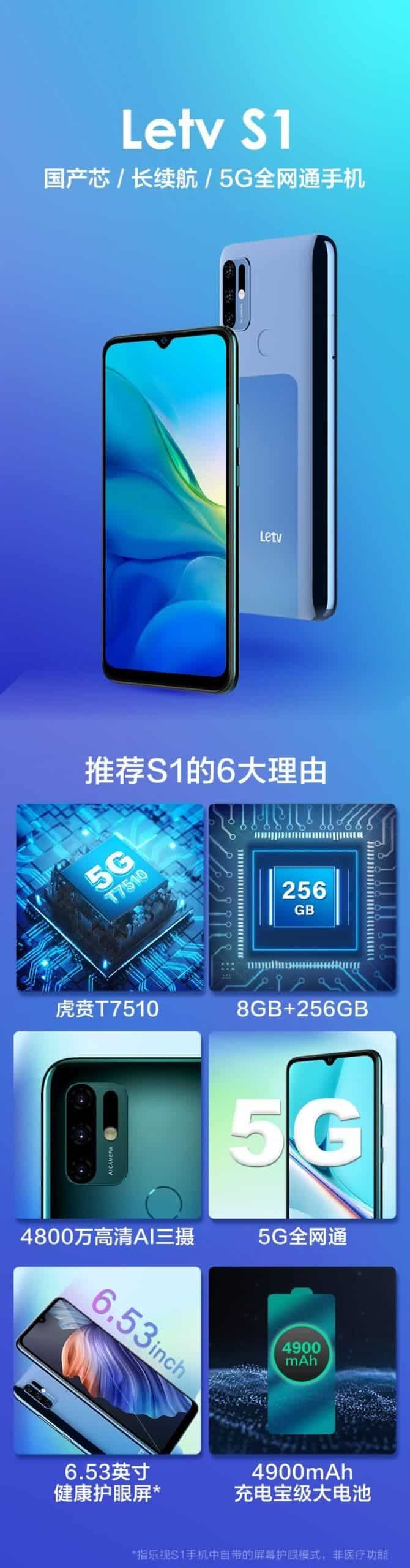 LeTV S1 smartphone went on sale: features and price