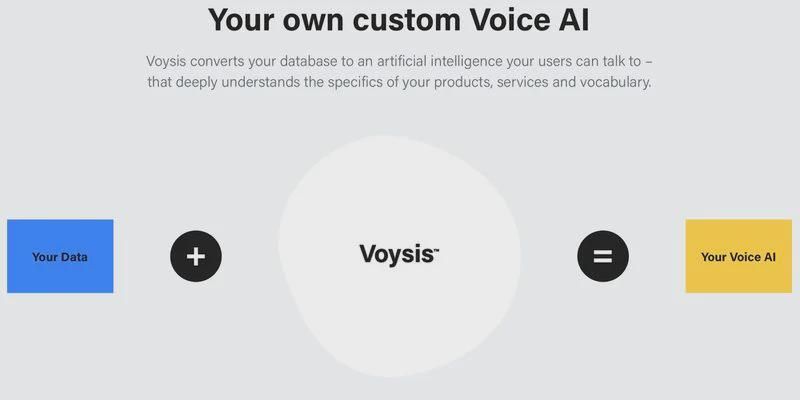 Apple Acquires AI Startup Voysis To Improve Siri Functionality