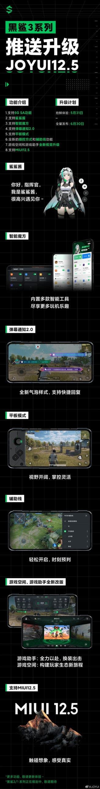 BlackShark 3 series gets JOYUI12.5 update - supports MIUI 12.5