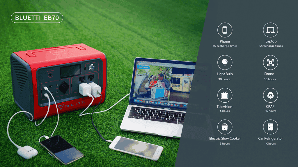 Portable power station BLUETTI EB70 officially launched