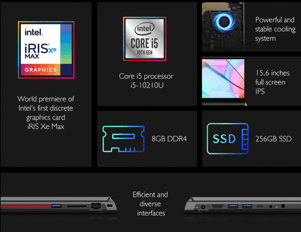 Get a $100 coupon for the new Chuwi CoreBook Xe laptop
