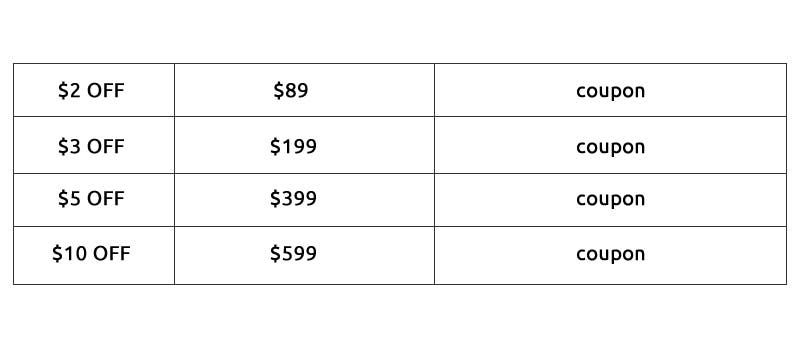 Cubot phones on flash sale for Aliexpress' 7 years celebrations