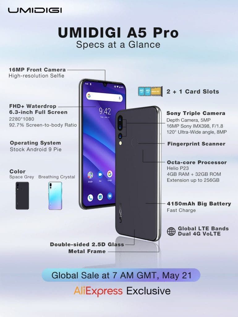 Urgent discount! UMIDIGI A5 Pro can be purchased under 90$