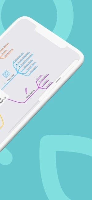 Best Free iOS Apps and Games of the Week: SubscriptionsX, MindNode, Retro Goal and More!