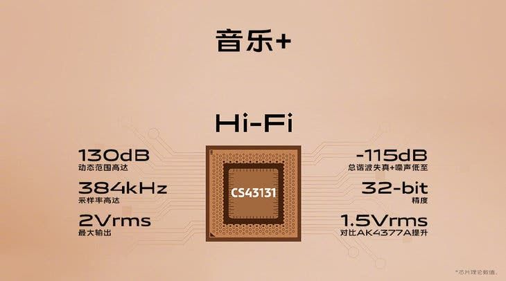 iQOO 7 Will Support 4K-Level Power Pump Liquid Cooling System