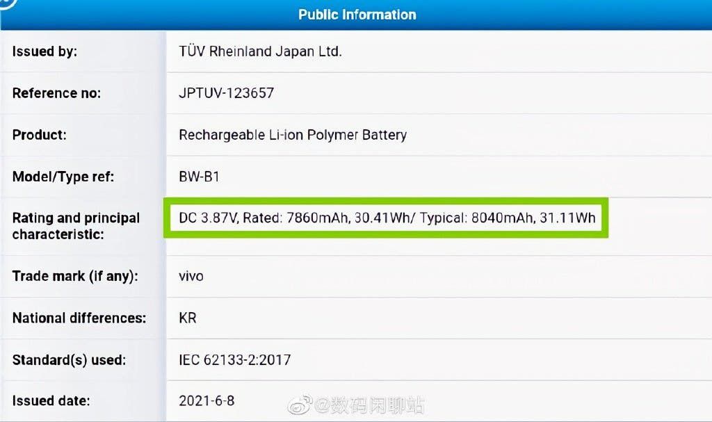 First VIVO Tablet Passed TUV Rheinland Certification