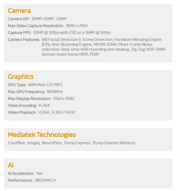 MediaTek P60 Super Mid-Range Chip Announced