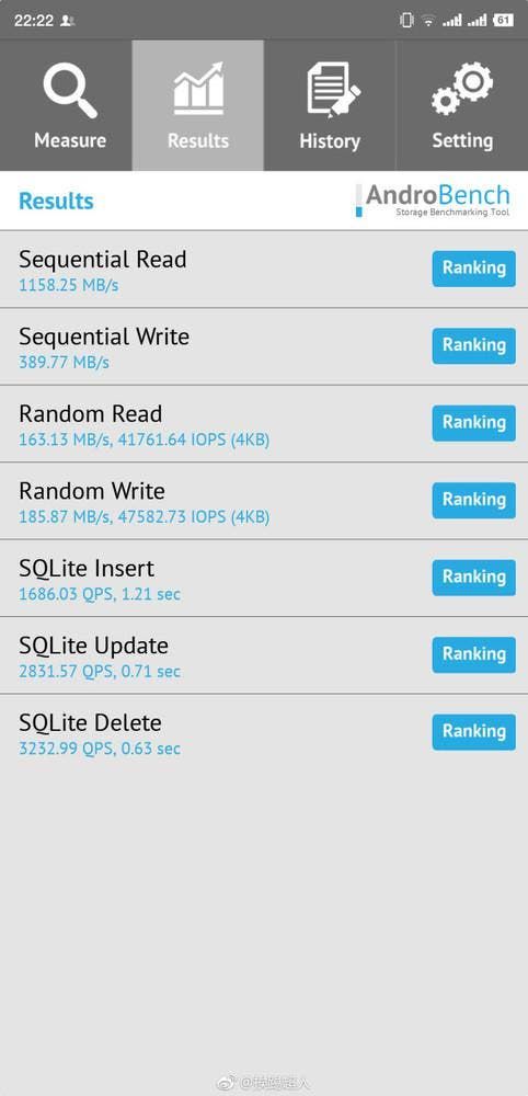 Smartisan Nut R1's 1TB Storage's Working Speed Tested