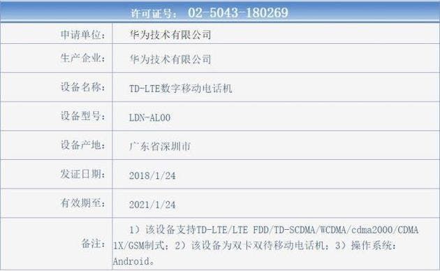 Three New Huawei Phones Visited TENAA