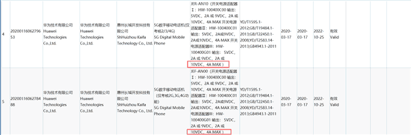 Alleged Huawei Nova 7 And Nova 7 Pro Passed 3C Certification