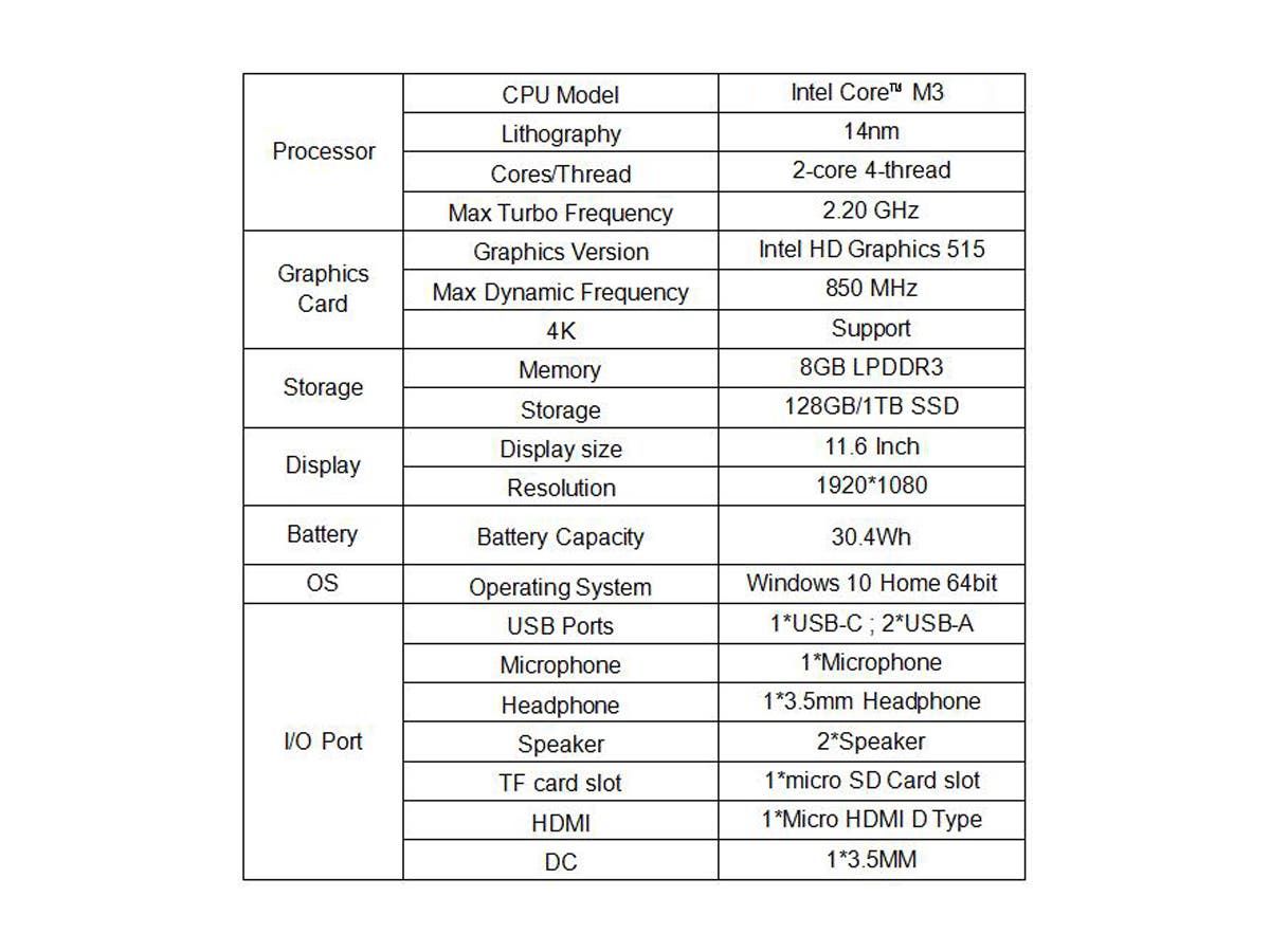 CHUWI Ubook: A 2 in 1 Tablet PC with up to 1Tb of Storage