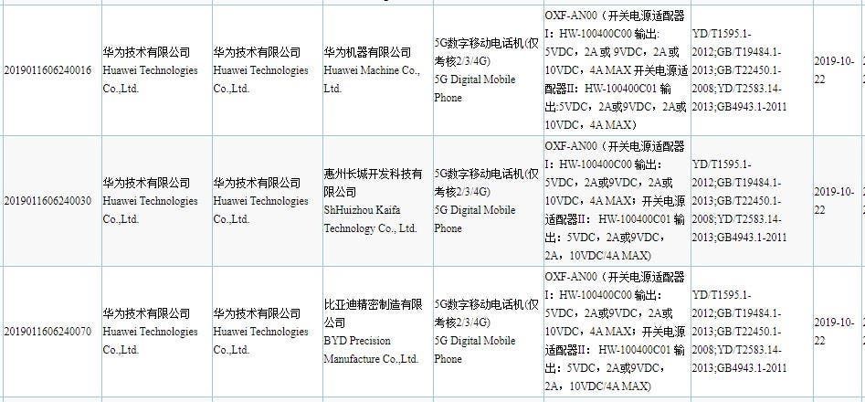 Honor V30 to Support 40W Fast Charging