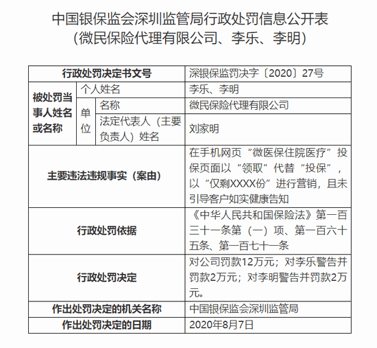 Tencent's Weibao Fined 120,000 Yuan: Marketing Violation, Suspected of Deceiving Policyholders