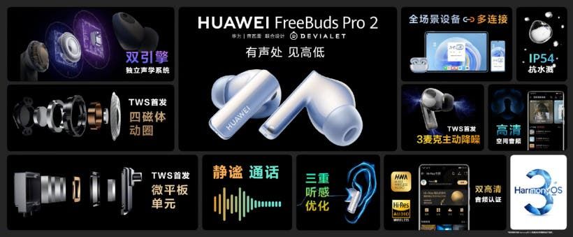 Huawei FreeBuds Pro 2 Launched: The Ceiling Of The Industry