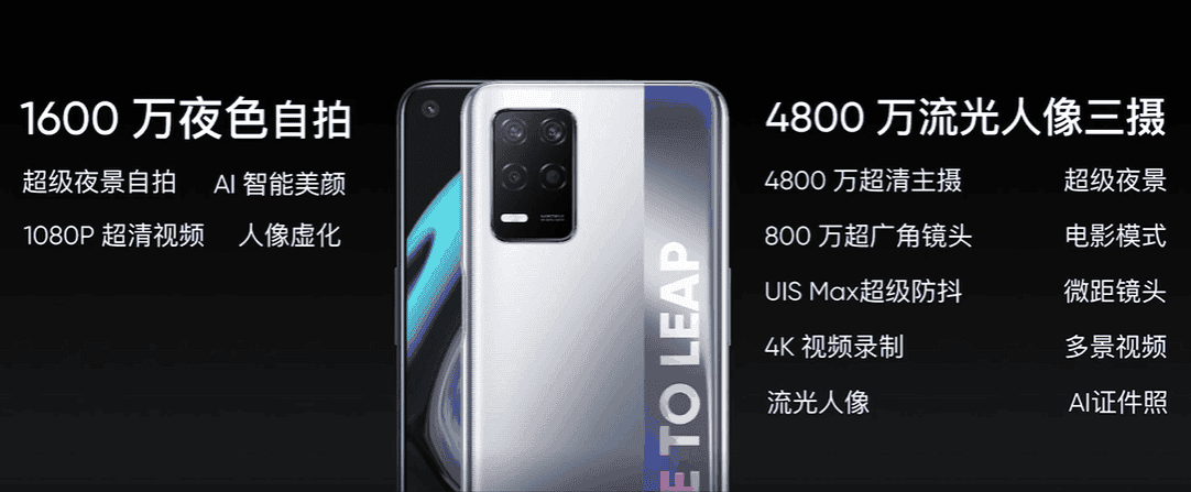 Realme Q3, Q3 Pro and Q3i Announced: Amazing Features And Low Prices