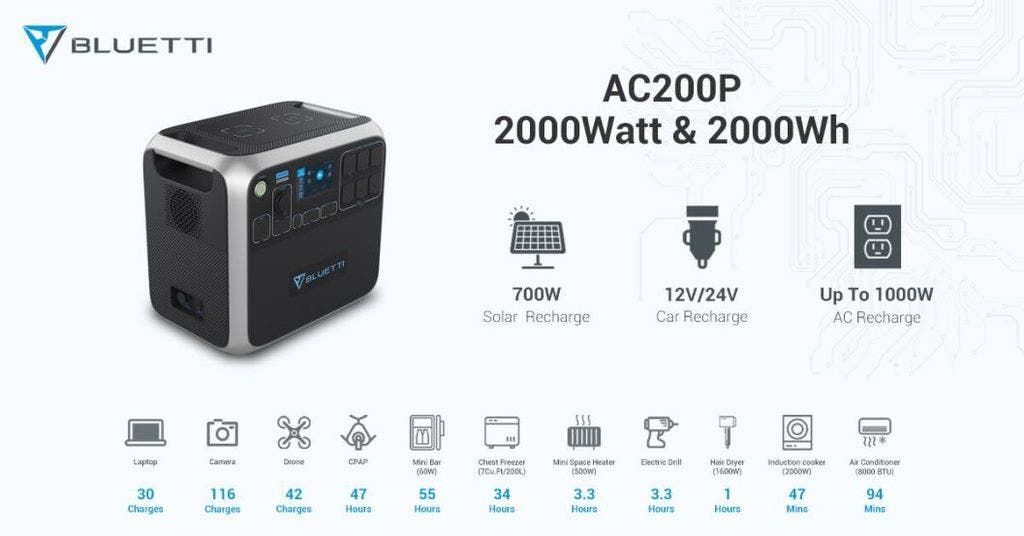 Portable power station BLUETTI AC200P is simply a beast