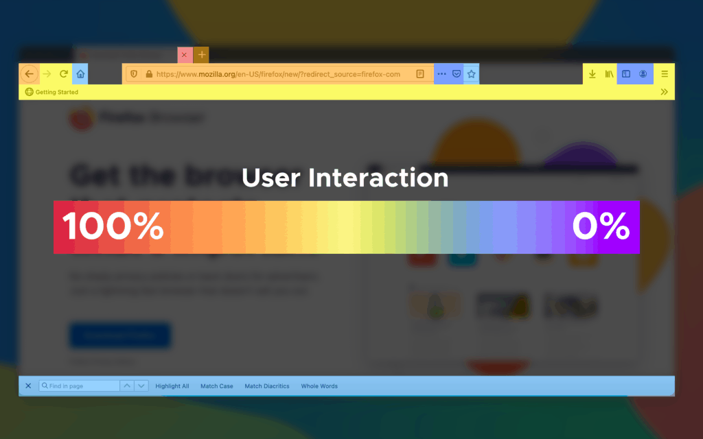 Mozilla announced major design changes to Firefox browser