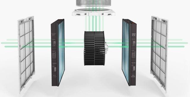 Xiaomi Mi Air Purifier Max Launched At 1999 Yuan ($304)
