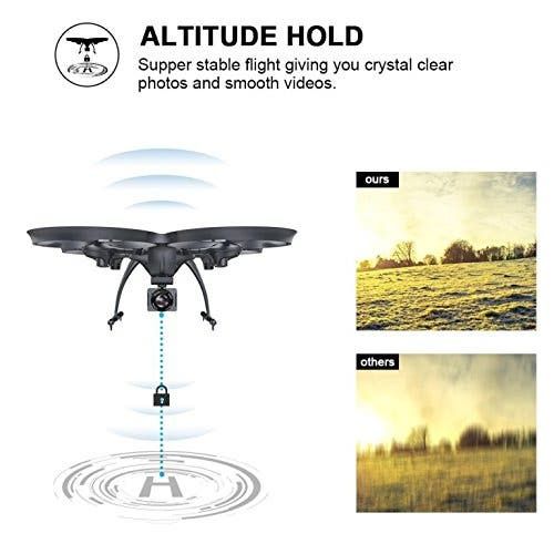 DROCON U818PLUS Drone with WiFi FPV Available on Amazon