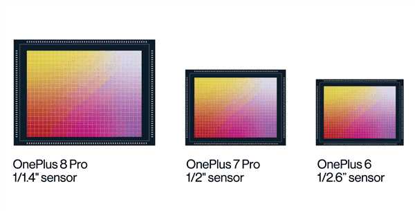 OnePlus 8 / 8 Pro Officially Announced: Balanced Flagship Series