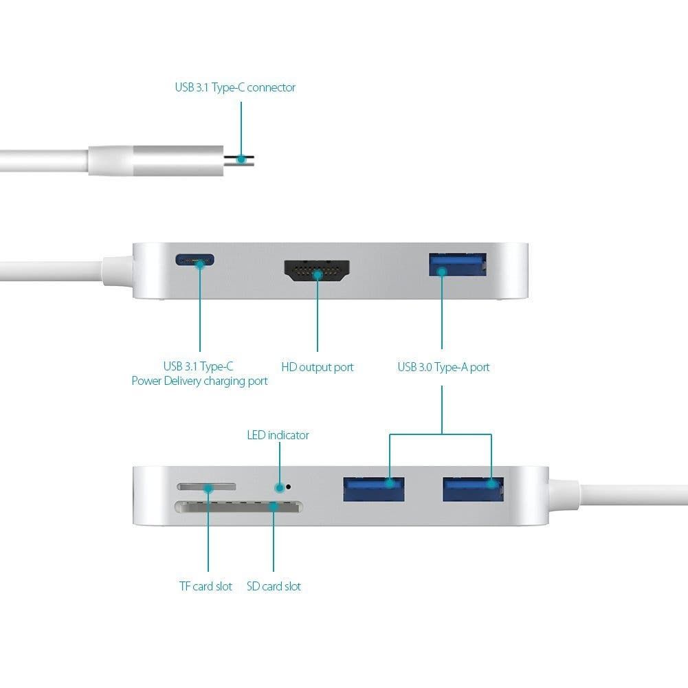 Affordable dodocool DC30 7-in-1 USB-C Hub on Sale at Amazon